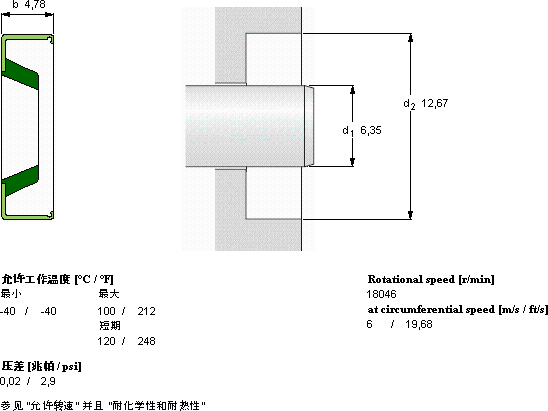 SKFCR 2450軸承圖紙