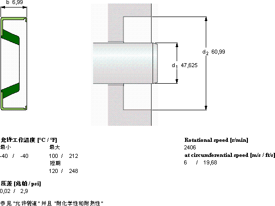 SKFCR 18543軸承圖紙