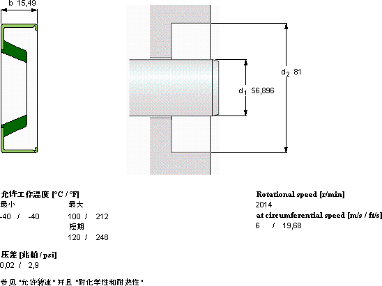 SKFCR 22614軸承圖紙