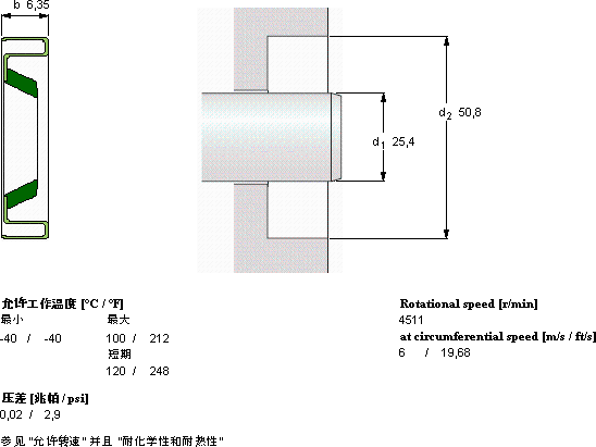 SKFCR 10153軸承圖紙
