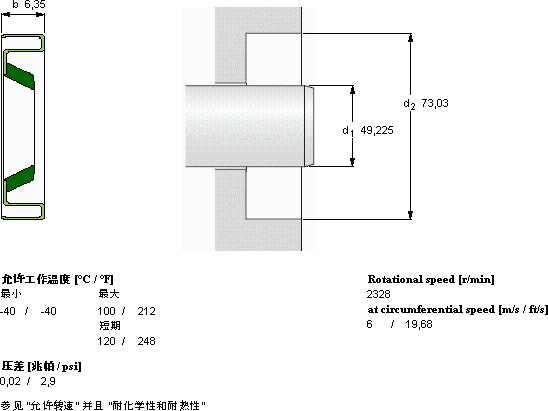 SKFCR 19306軸承圖紙