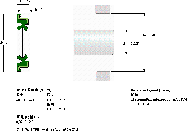 SKFCR 19223軸承圖紙