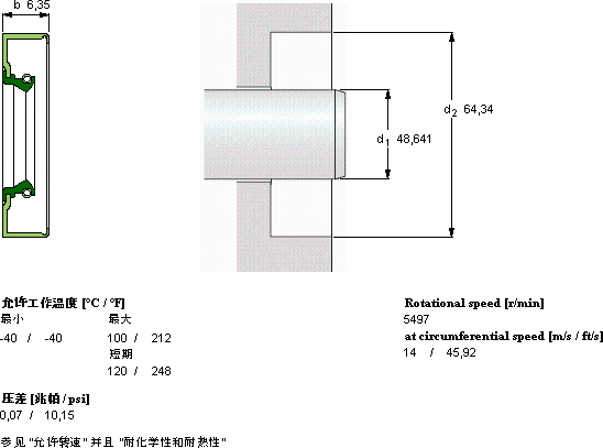 SKFCR 19010軸承圖紙
