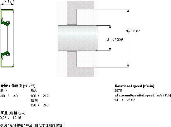 SKFCR 26877軸承圖紙