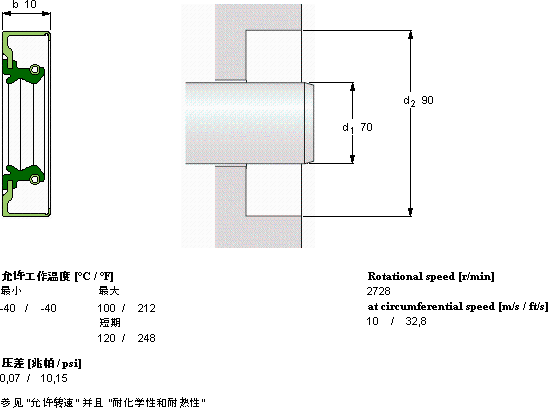 SKFCR 70x90x10 CRSA1 R軸承圖紙