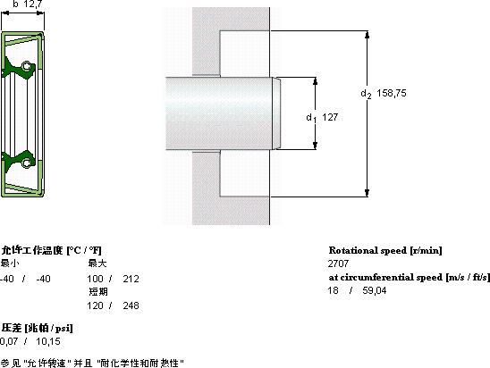 SKFCR 49998軸承圖紙