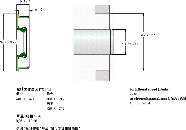SKFCR 18912軸承圖紙