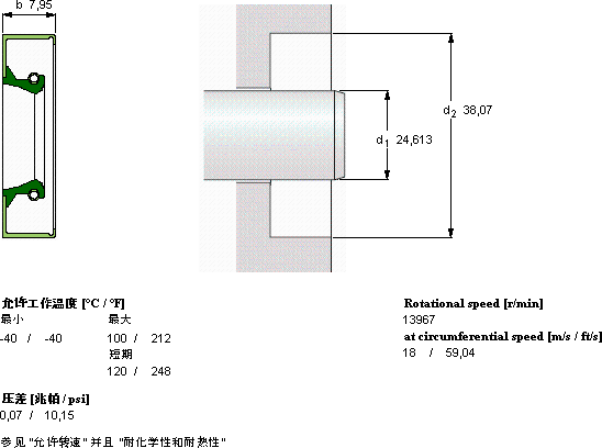 SKFCR 9613軸承圖紙