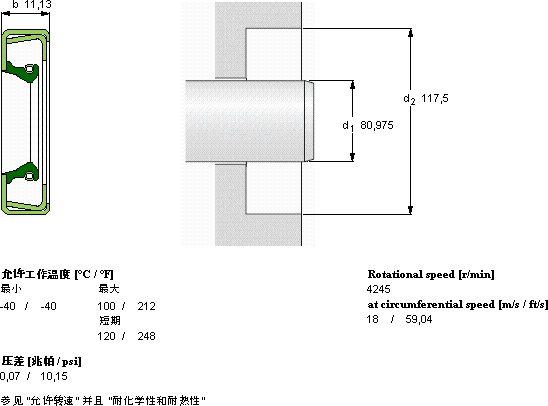 SKFCR 31870軸承圖紙