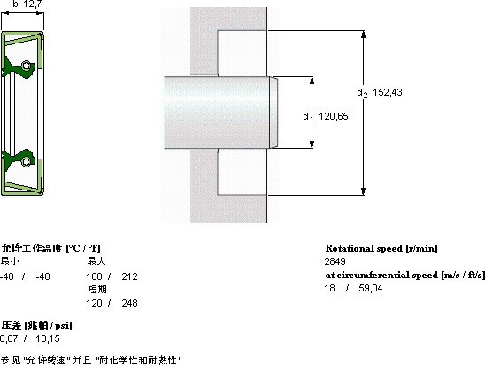 SKFCR 47475軸承圖紙