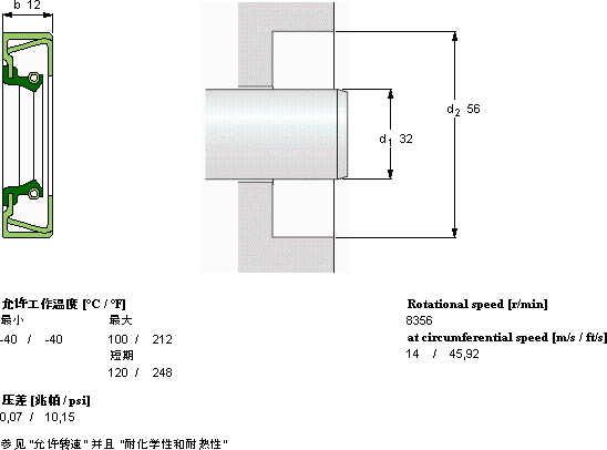 SKFCR 32X56X12 CRSH11 R軸承圖紙