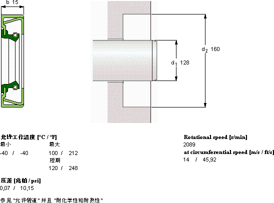SKFCR 128X160X15 CRSH13 R軸承圖紙