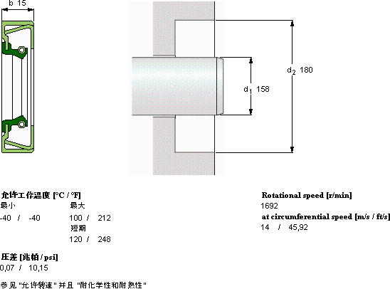 SKFCR 158X180X15 CRSH13 R軸承圖紙