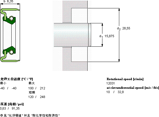 SKFCR 6191軸承圖紙