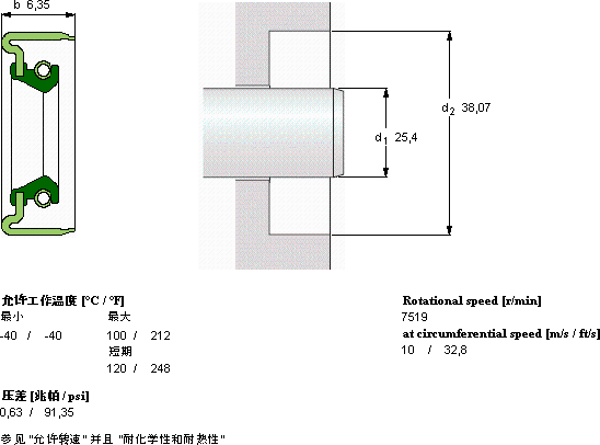 SKFCR 9855軸承圖紙