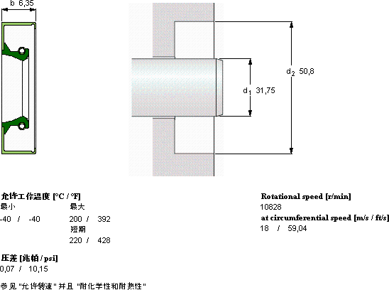 SKFCR 12445軸承圖紙