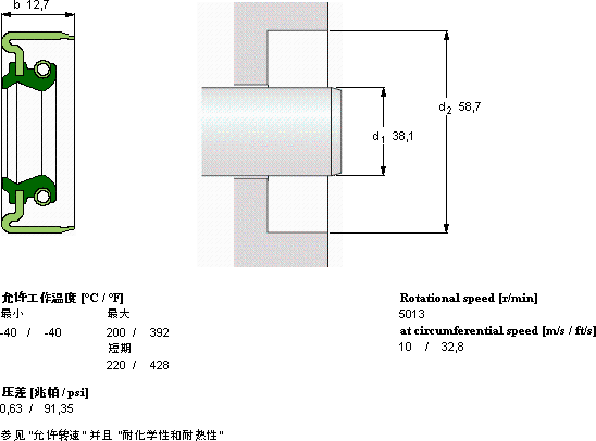 SKFCR 14979軸承圖紙