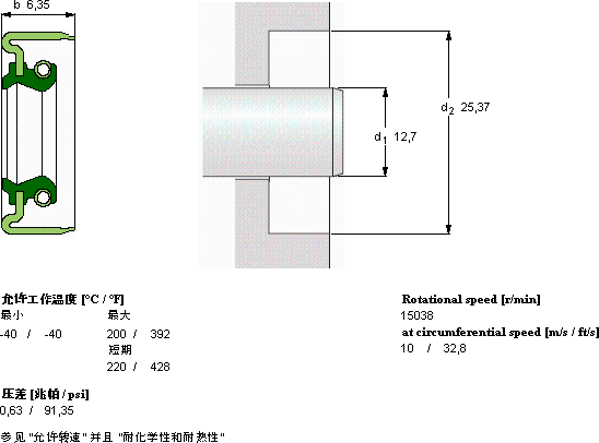 SKFCR 4991軸承圖紙