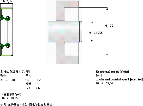 SKFCR 13925軸承圖紙