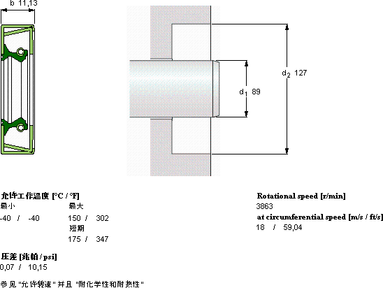 SKFCR 89X127X11.1 CRWHA1 P軸承圖紙