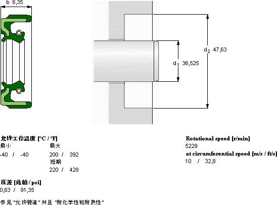 SKFCR 14208軸承圖紙