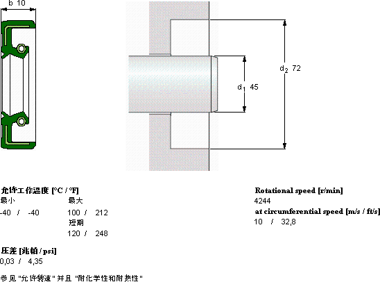 SKFCR 45X72X10 HMSA10 RG軸承圖紙