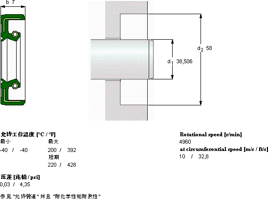 SKFCR 38.5X58X7 HMSA10 V軸承圖紙