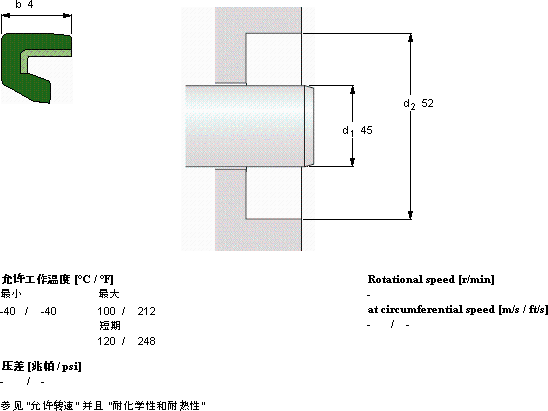 SKFCR 45X52X4 HM4 R軸承圖紙