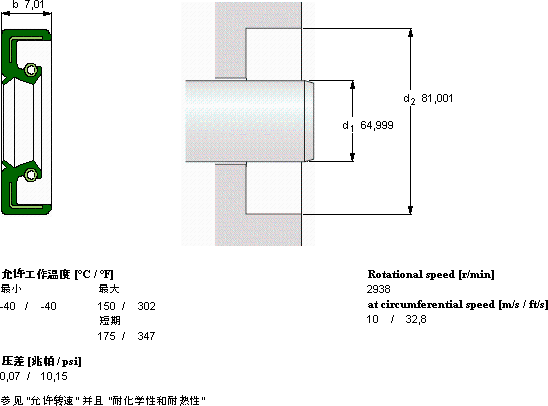 SKFCR 25518軸承圖紙