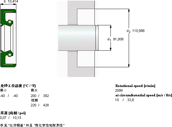 SKFCR 35910軸承圖紙