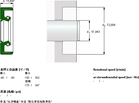 SKFCR 20445軸承圖紙