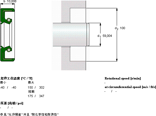 SKFCR 23286軸承圖紙