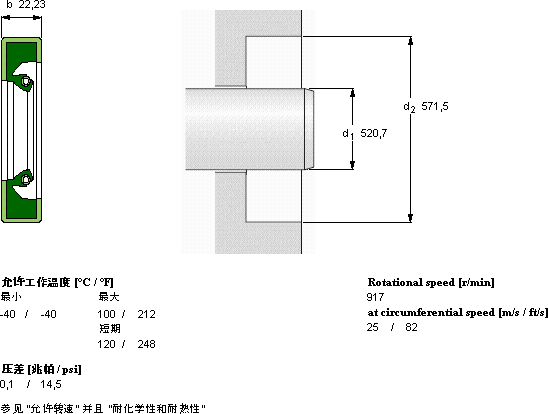 SKFCR 2050560軸承圖紙