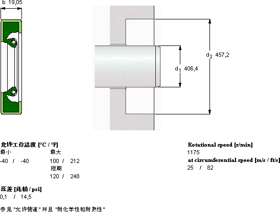 SKFCR 1600549軸承圖紙