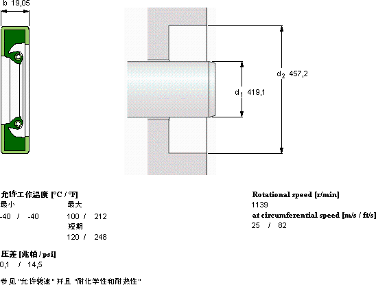 SKFCR 1650252軸承圖紙