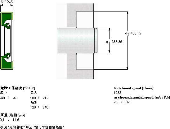 SKFCR 387.35x438.15x15.88 HDS2 R軸承圖紙