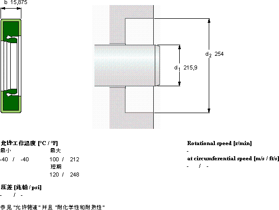 SKFCR 596415軸承圖紙