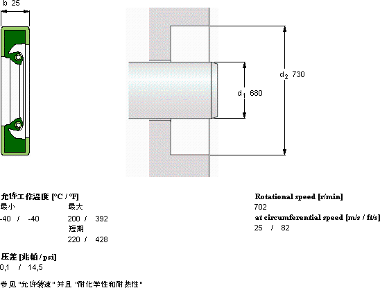 SKFCR 680x730x25 HDS2 V軸承圖紙