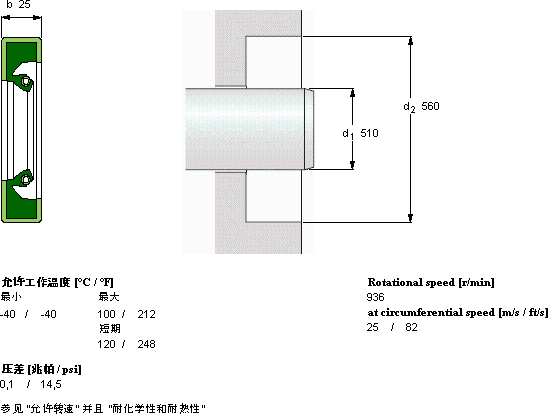 SKFCR 510x560x25 HDS1 D軸承圖紙