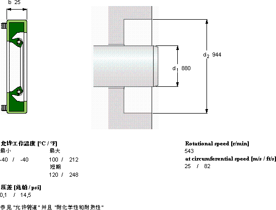 SKFCR 880x944x25 HDS3 D軸承圖紙