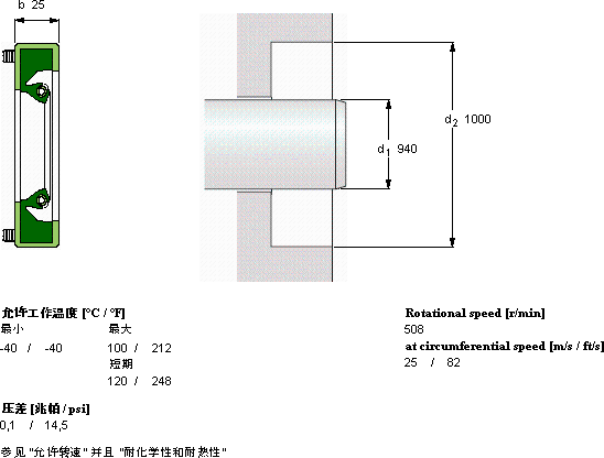 SKFCR 940x1000x25 HDS3 D軸承圖紙