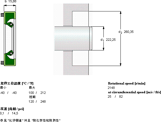 SKFCR 87490軸承圖紙