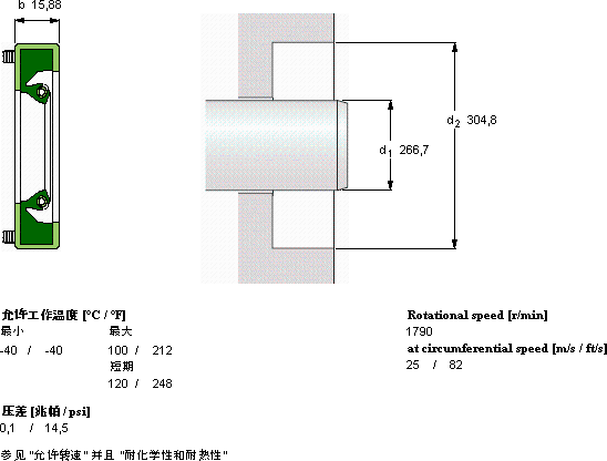 SKFCR 1050239軸承圖紙