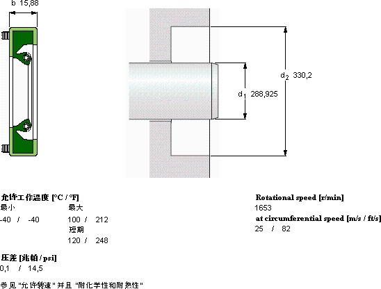 SKFCR 1138319軸承圖紙