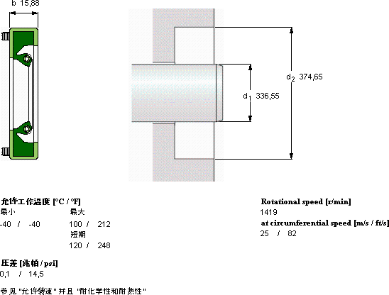 SKFCR 1325239軸承圖紙