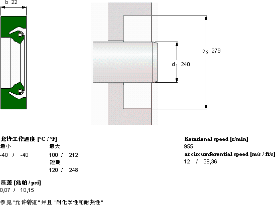 SKFCR 240x279x22 HS5 R軸承圖紙