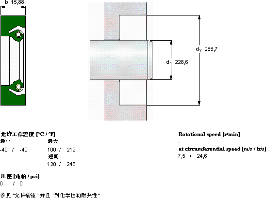 SKFCR 528720軸承圖紙