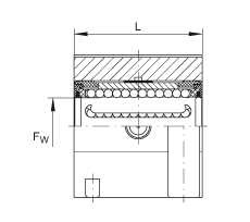 INA直線球軸承及軸承座單元 KGNS20-C-PP-AS, 可調(diào)，脂潤(rùn)滑，帶再潤(rùn)滑結(jié)構(gòu)