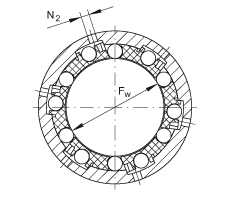INA直線球軸承 KB20-PP-AS, 所有面進(jìn)行密封，帶再潤滑設(shè)施；可提供耐腐蝕設(shè)計(jì)