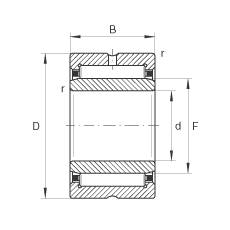 INA滾針軸承 NA4924, 根據(jù) DIN 617/ISO 1206 標(biāo)準(zhǔn)，尺寸系列 49